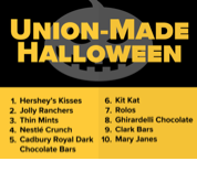 Union-Made Halloween Candy | AFL-CIO