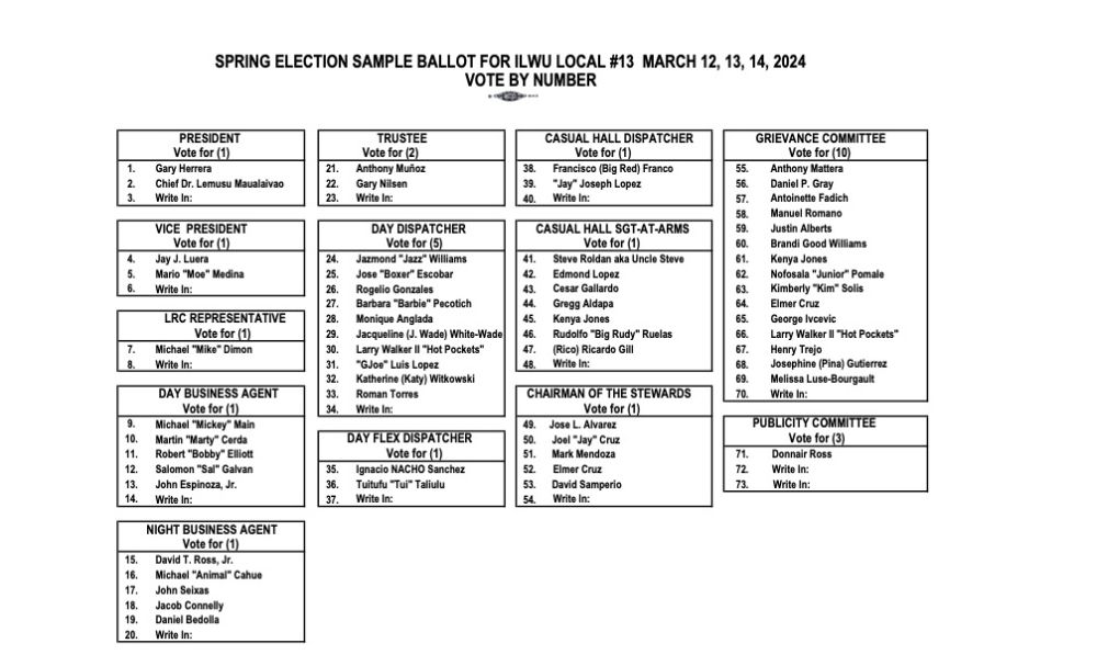 2024 Spring Election SAMPLE BALLOT 